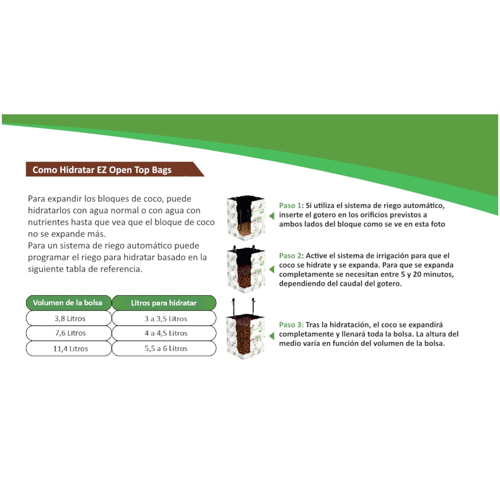 Instrucciones Hidratación